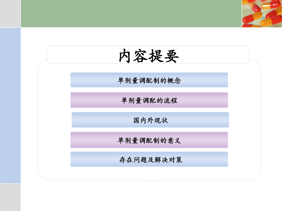 单剂量摆药.ppt_第2页