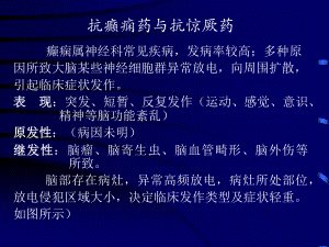 8-抗癫痫药及抗惊厥药.ppt