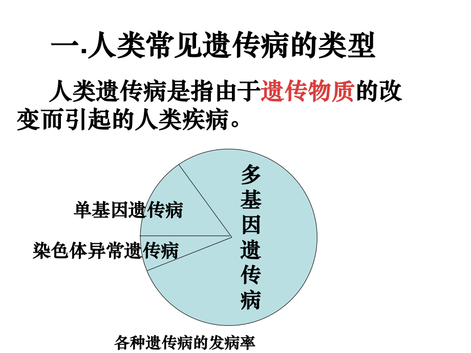 ZXX人类遗传病.ppt_第1页