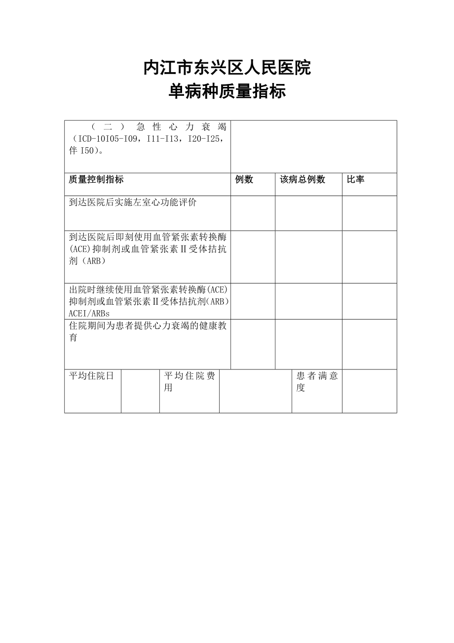 单病种质量指标表格.doc_第2页