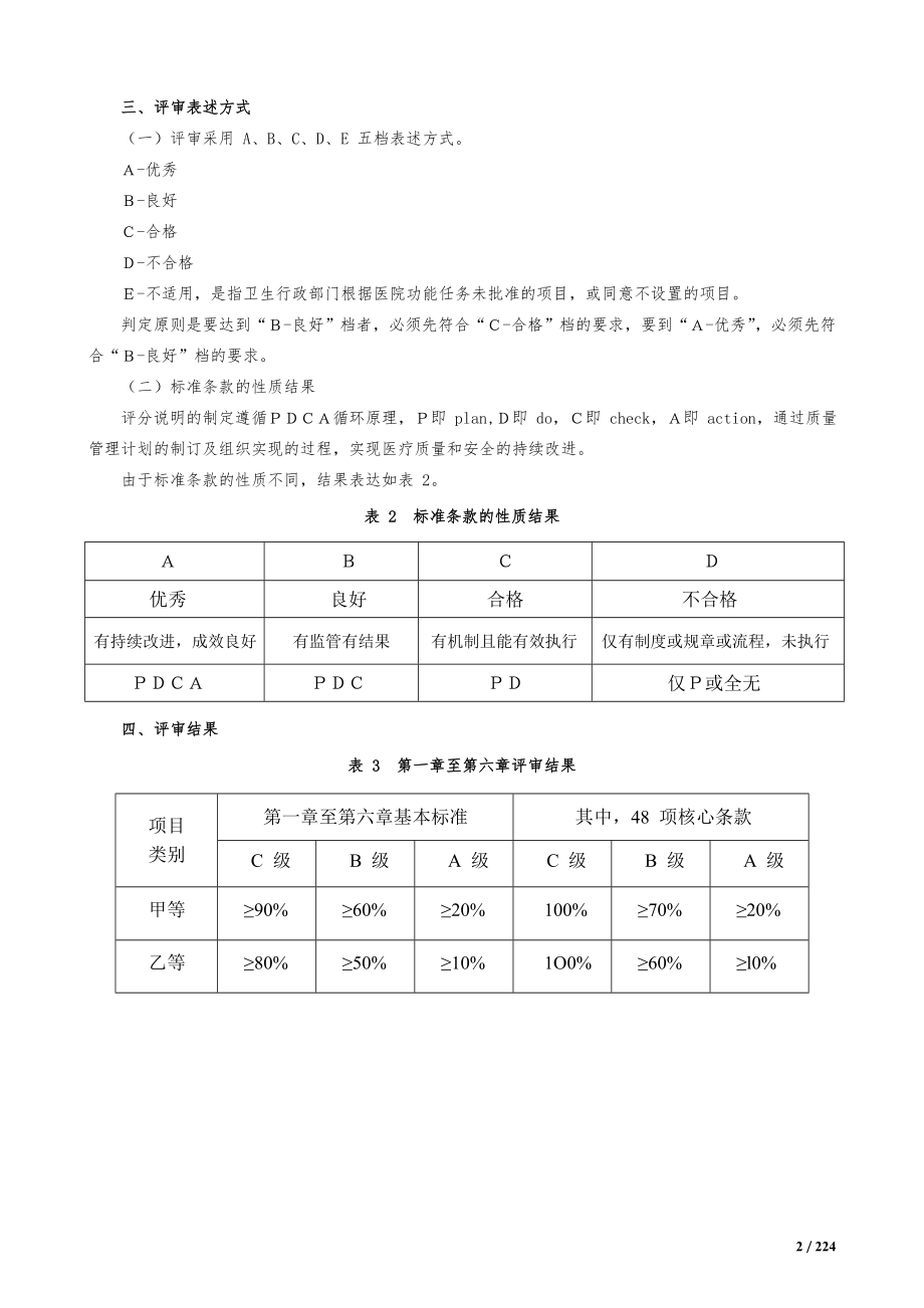 三级综合医院评审标准实施细则(2012年版).doc_第2页