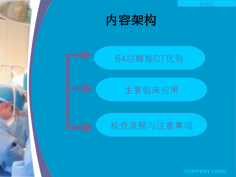 64层螺旋CT心脏冠脉检查.ppt_第2页