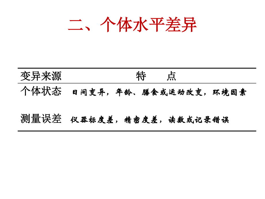 传染病流行病学(精).ppt_第3页