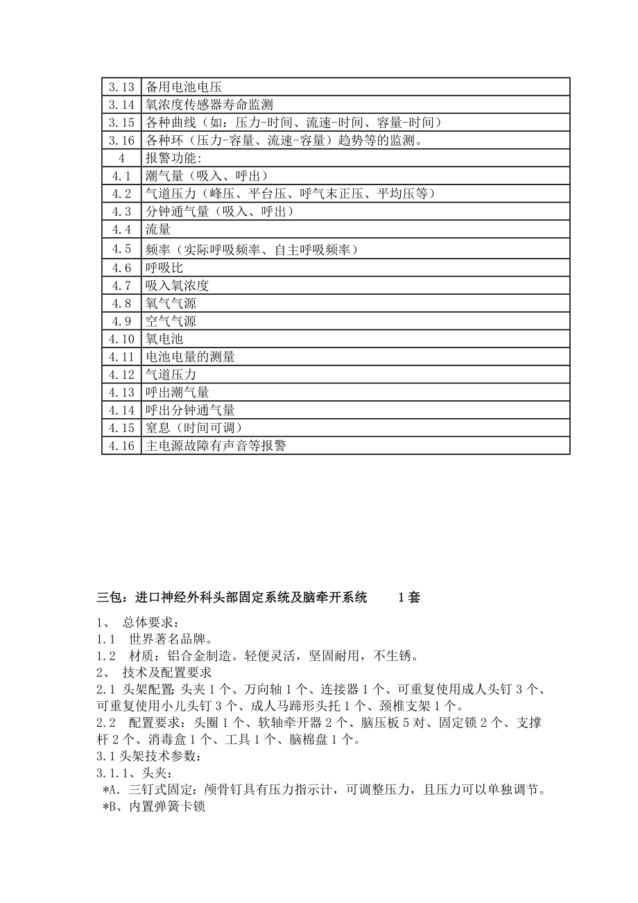 二包：进口便携式呼吸机-1台..doc_第2页