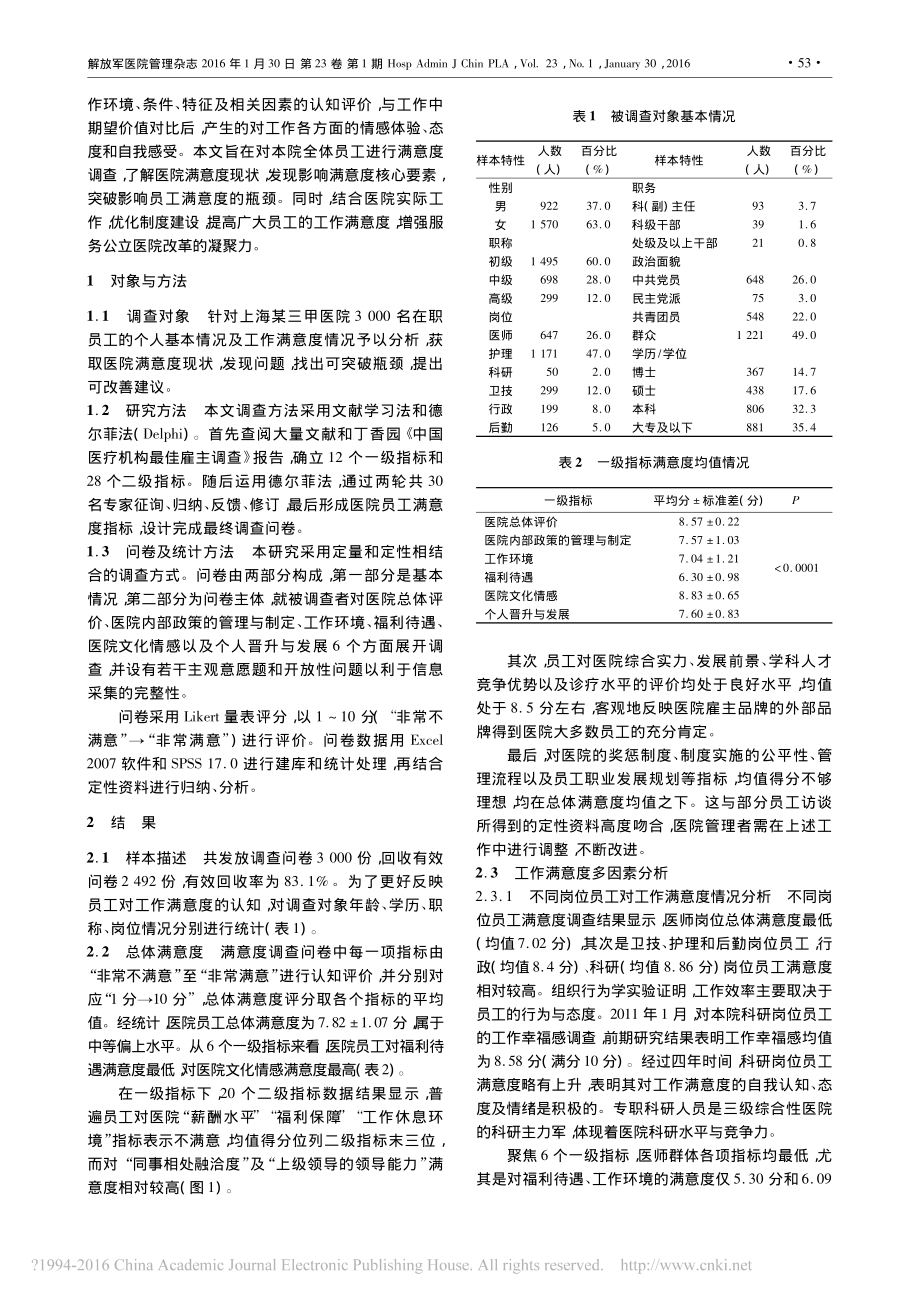 上海某三甲医院员工满意度现状及其影响因素调查.pdf_第2页