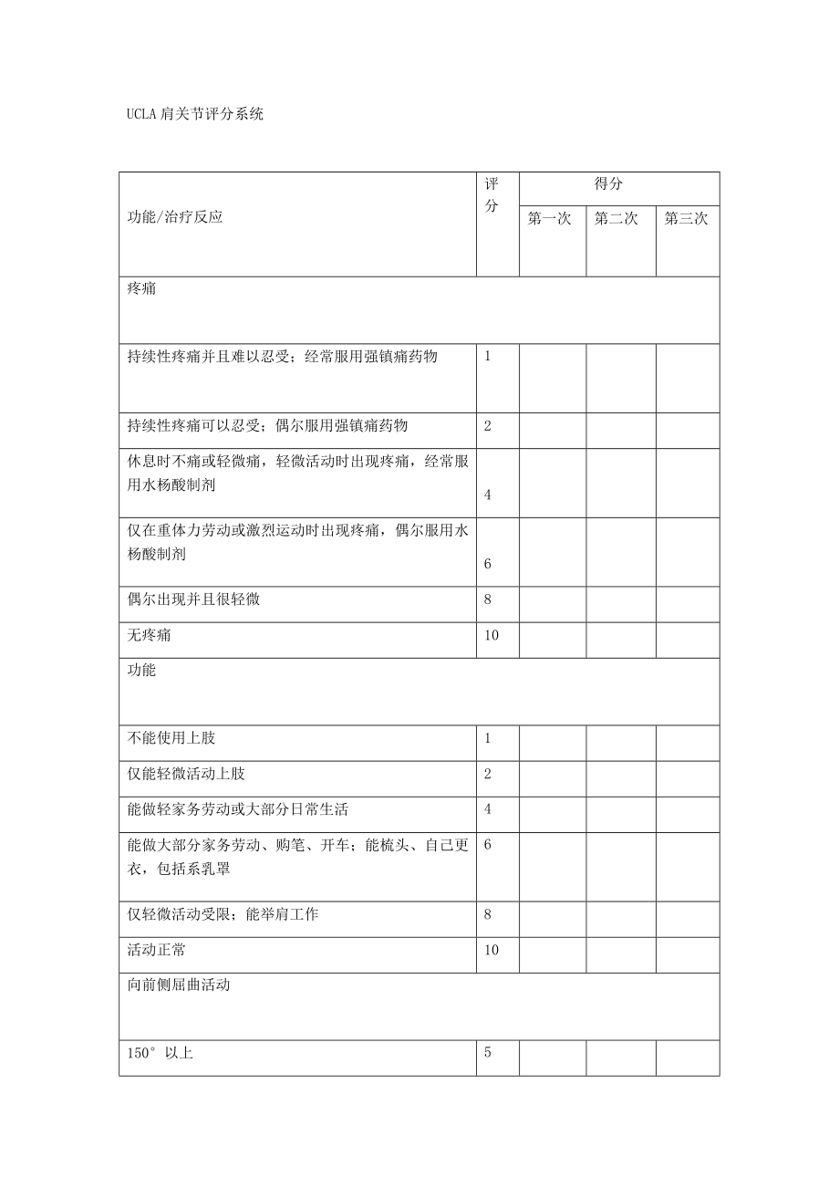 UCLA肩关节评分系统.docx_第1页