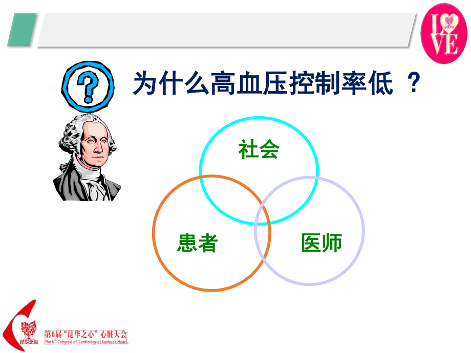 从最新《合理用药指南(第2版)》重新认识Hcy与心脑血管病.pptx_第3页