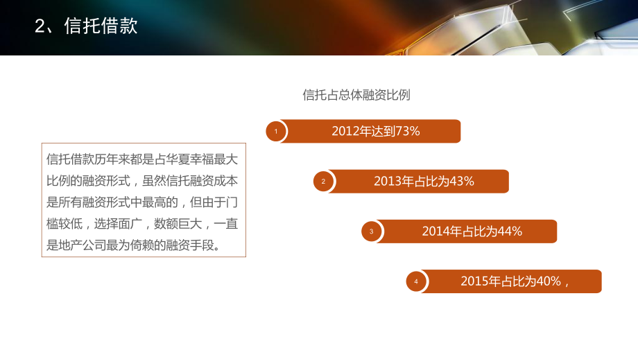 华夏幸福基业融资术.pdf_第3页