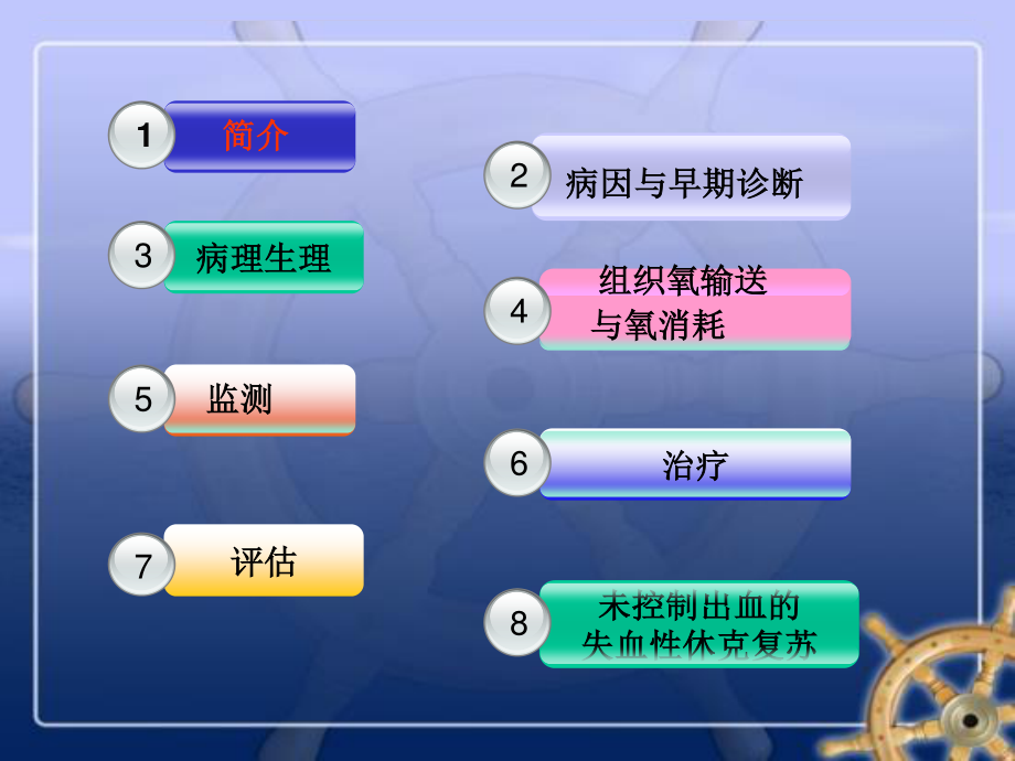 低血容量休克指南解读.ppt_第3页