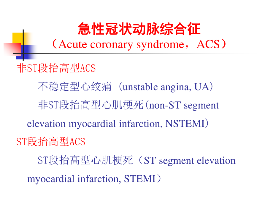 动脉硬化心脏病-PPT文档资料.ppt_第3页