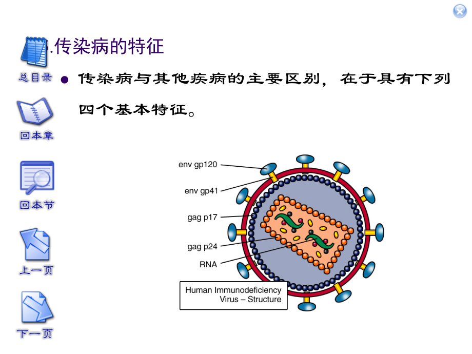 5传染病的特征讲解.ppt_第1页