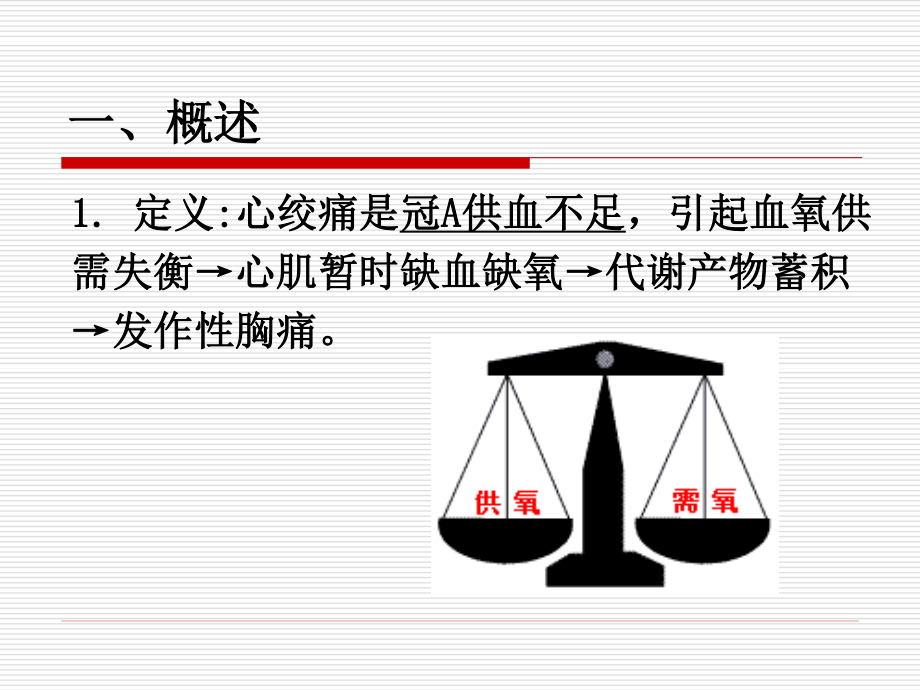 ppt26抗心绞痛药.ppt_第2页