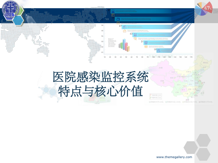 医院感染监控系统应用与操作.ppt_第3页