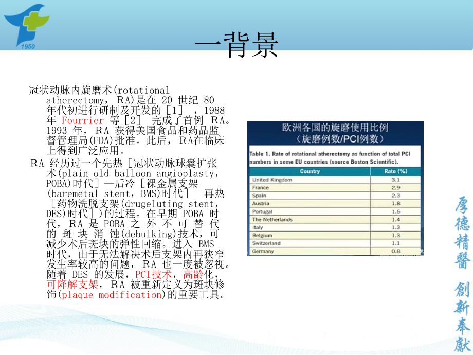 冠状动脉旋磨术.ppt_第2页