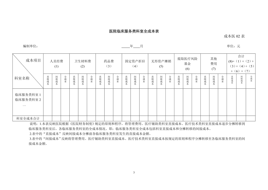 医院成本报表.doc_第3页