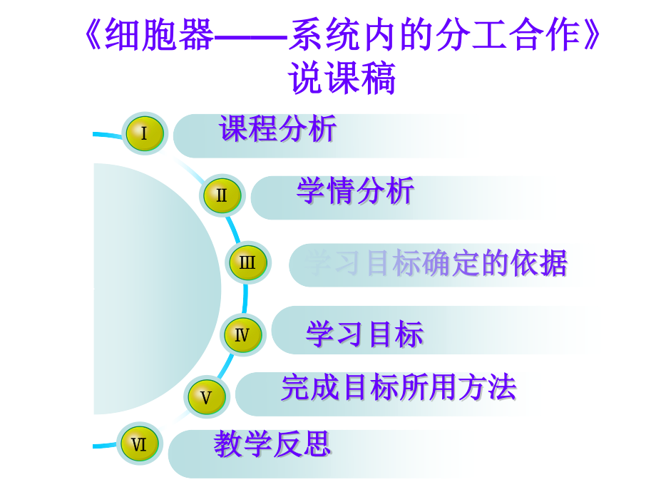 《细胞器——系统内的分工合作》说课稿-(1)-(1).pptx_第1页