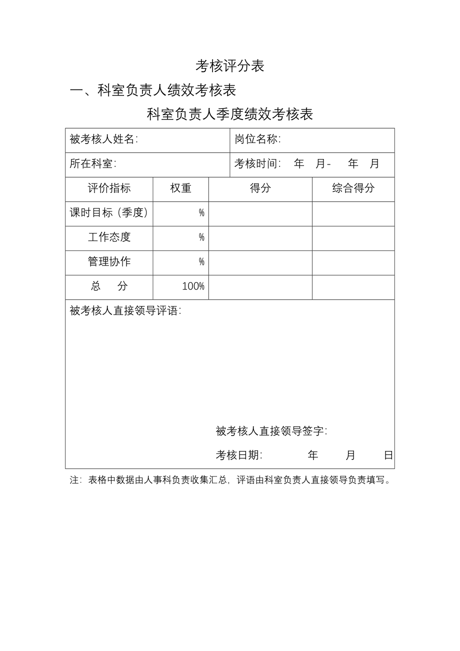 医院各类绩效考核评分表.doc_第1页