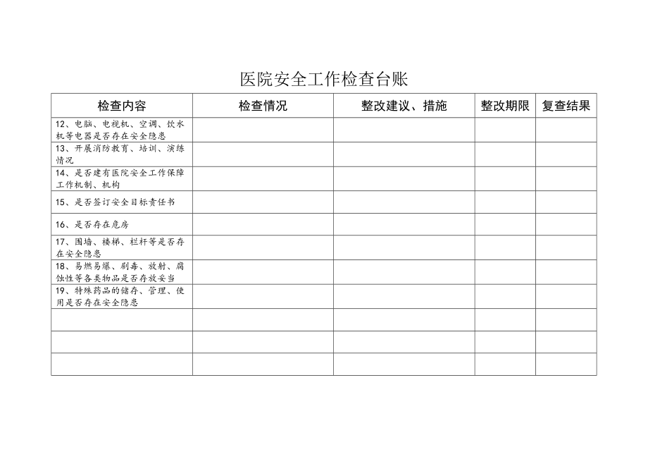 医院安全检查台账.docx_第2页