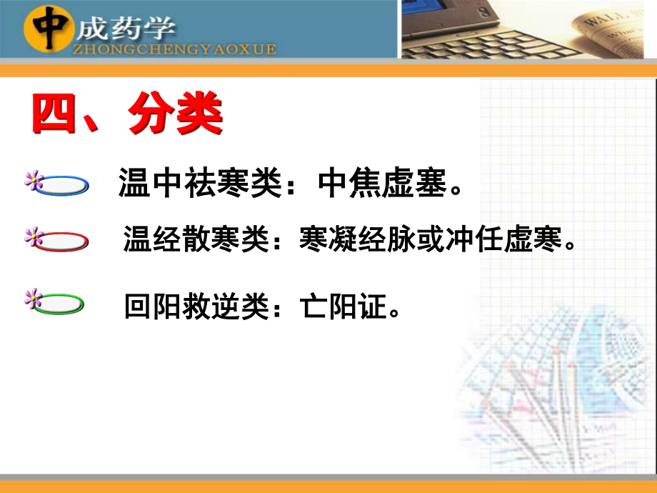 中成药学章温里中成药.ppt_第3页