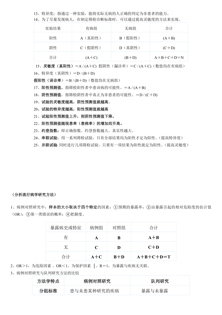 公卫执业医师复习资料——流行病学重点笔记.doc_第2页