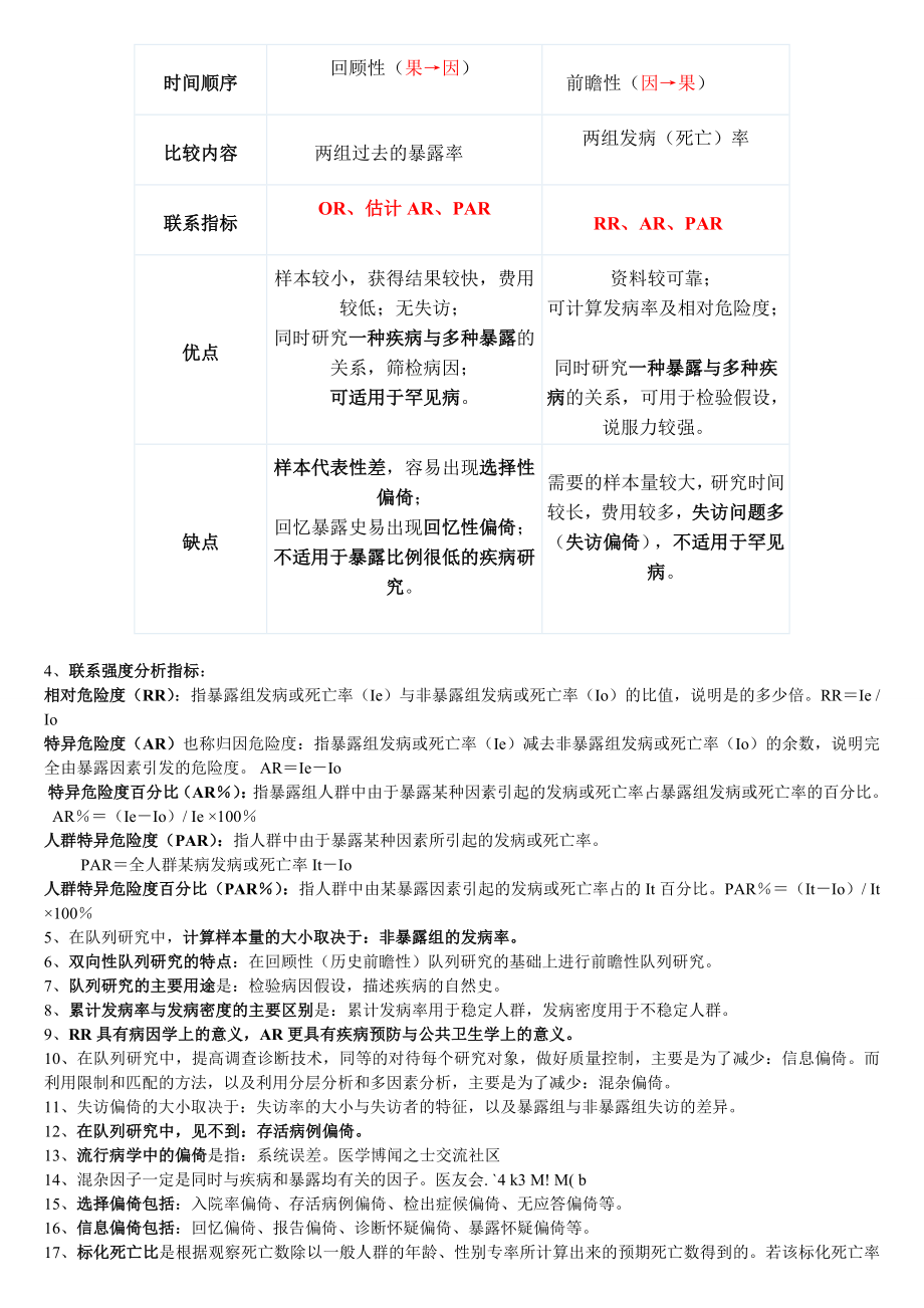 公卫执业医师复习资料——流行病学重点笔记.doc_第3页