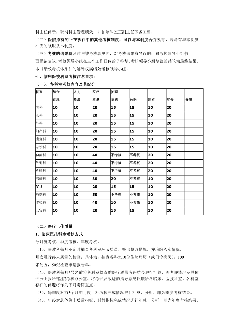 医院绩效考核体系.doc_第2页