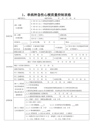 单病种质量控制表单(复杂的).doc