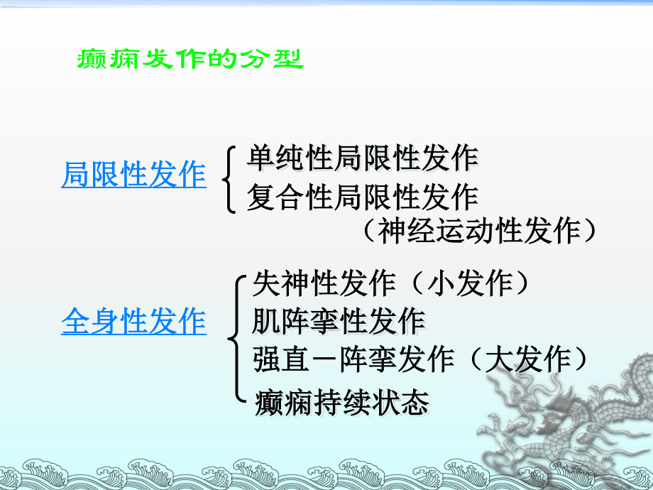 WN第十六章-抗癫痫和抗惊厥药.ppt_第3页