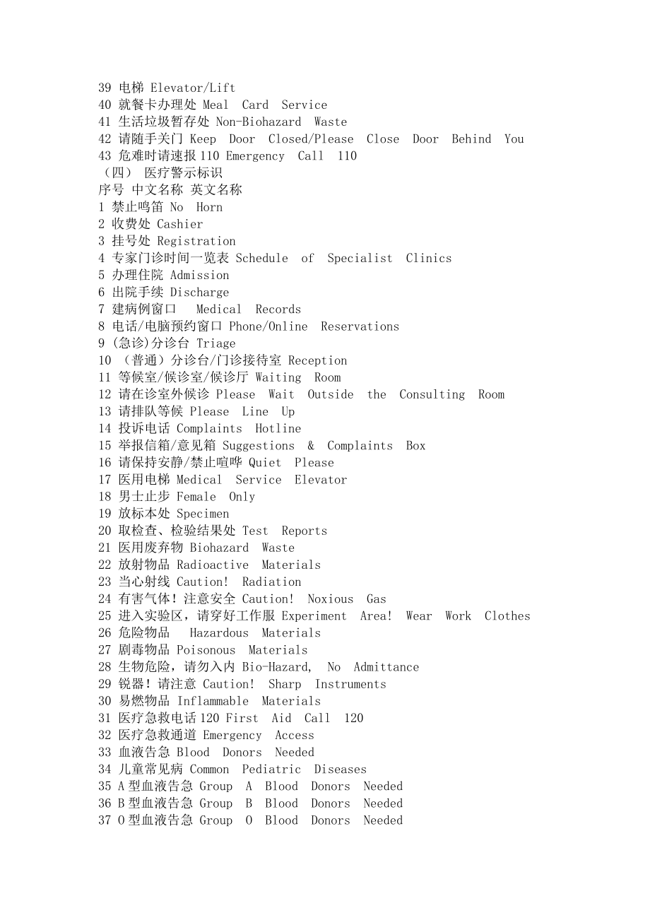 医院科室中英对照.doc_第3页