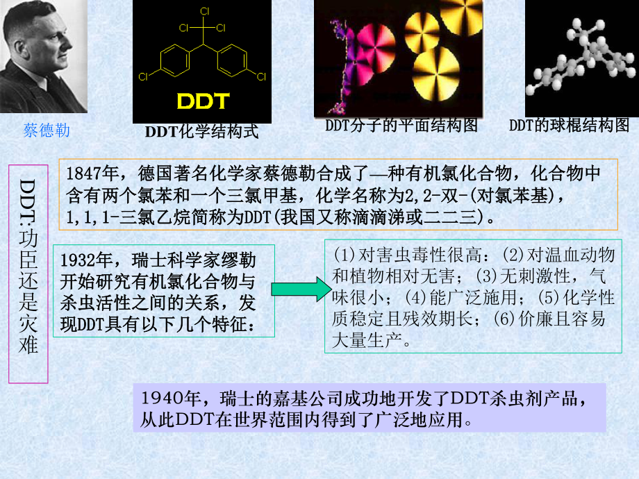 农药的污染与危害分析.ppt_第3页