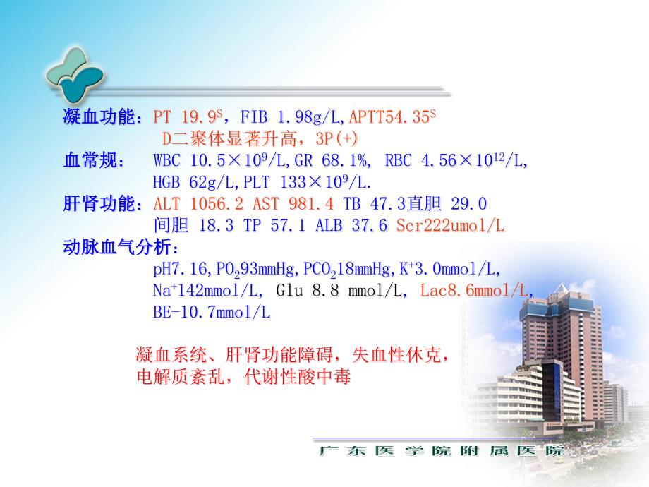 MODS病例救治体会.ppt_第3页