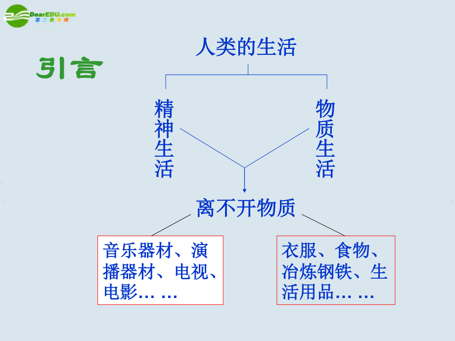 《关注营养平衡》.ppt_第2页