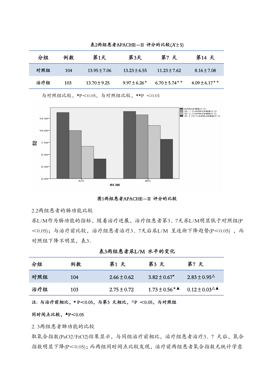 “肺与大肠相表里”由肠及肺的现代研究.doc_第3页