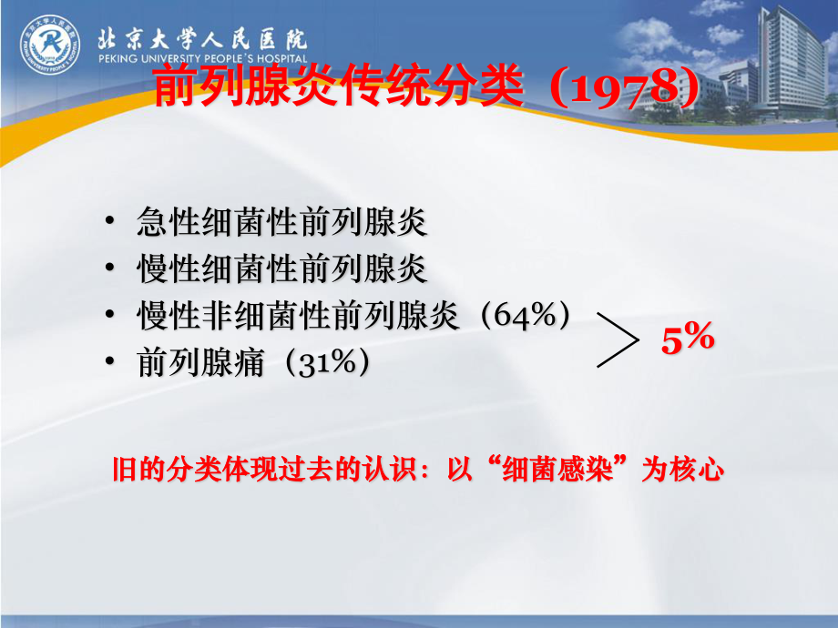 前列腺炎指南模板.ppt_第3页