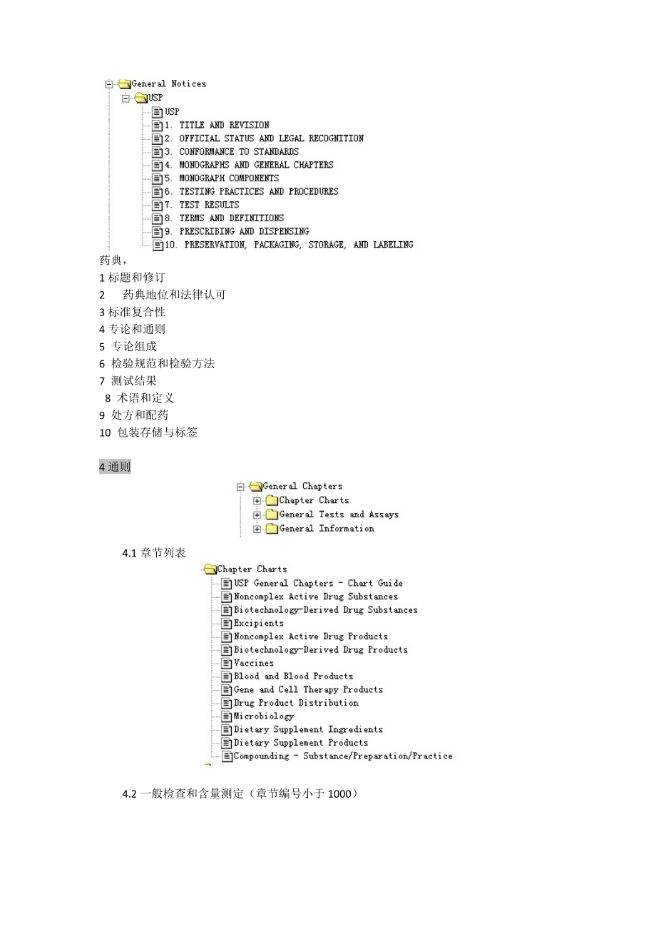 usp美国药典结构梳理.docx_第2页