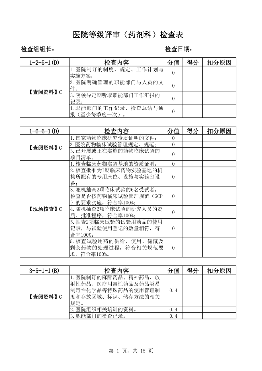 医院等级评审检查表(药剂科部分).xls_第1页