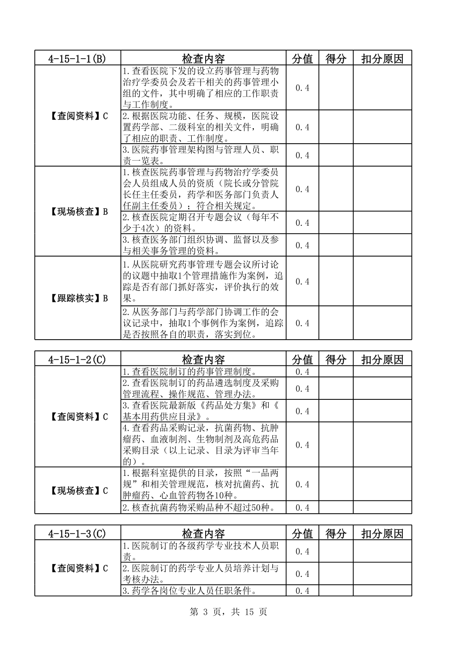 医院等级评审检查表(药剂科部分).xls_第3页