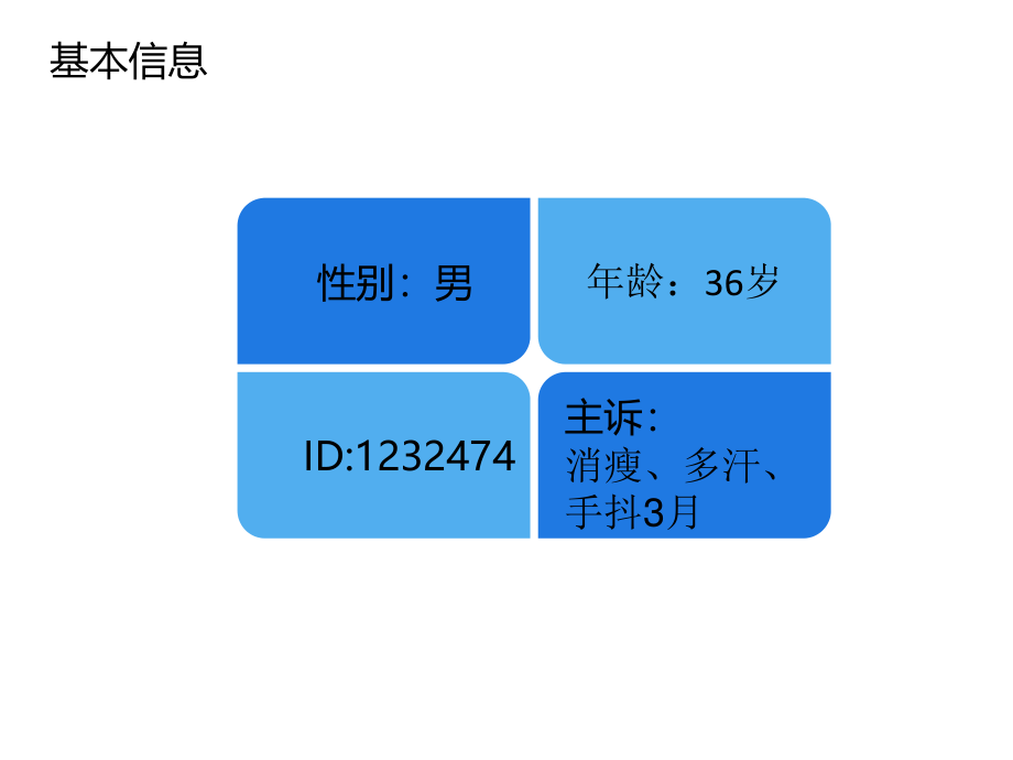 一例肝功能异常甲亢患者的病例讨论.ppt_第3页