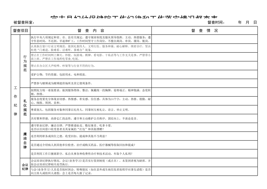 医院纪律作风督查表.xls_第1页