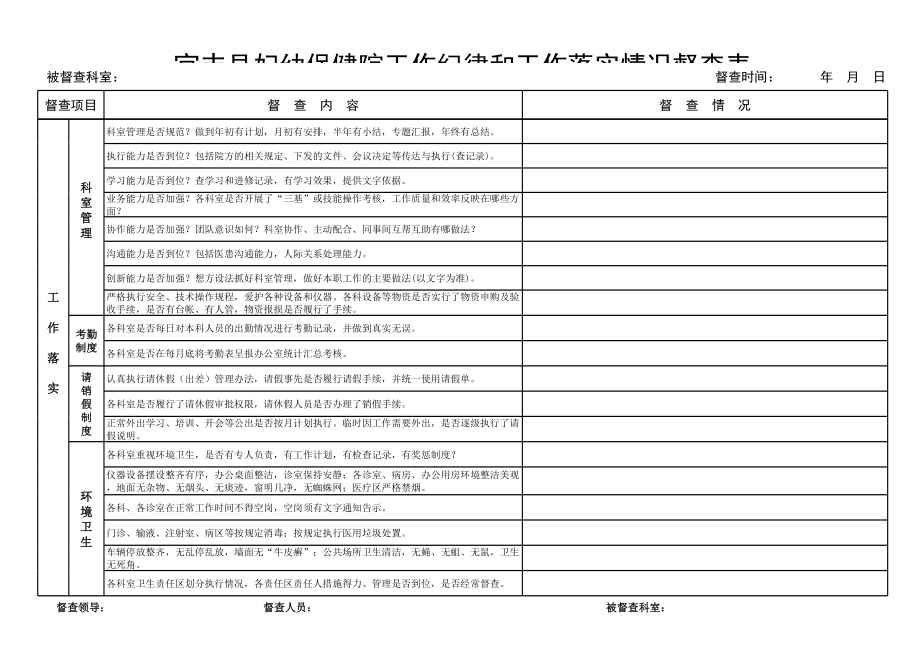 医院纪律作风督查表.xls_第2页