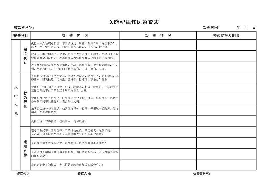 医院纪律作风督查表.xls_第3页