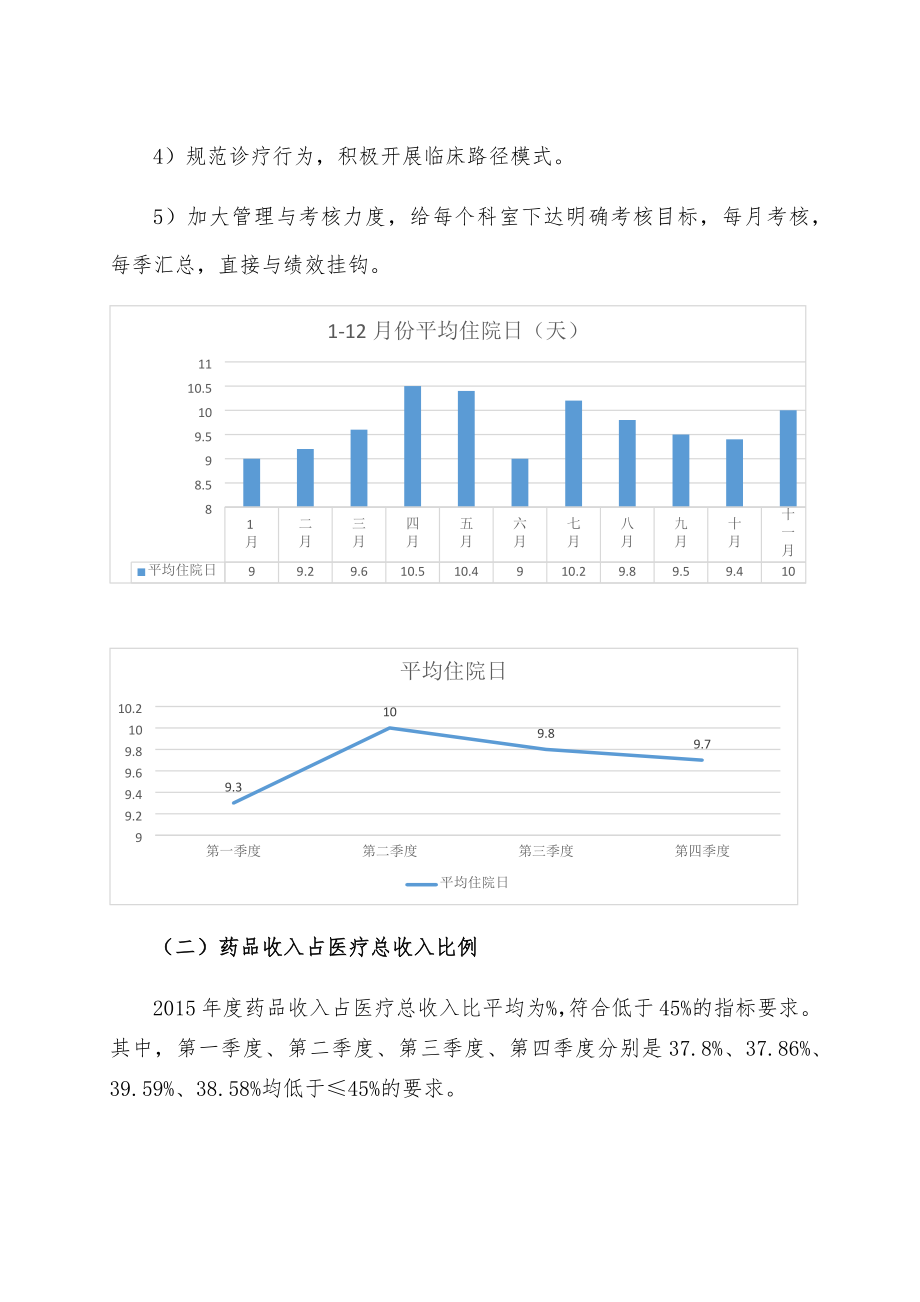 医院运行指标分析1.docx_第2页