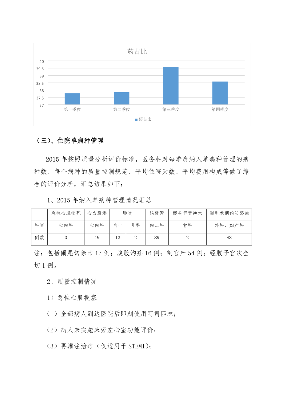 医院运行指标分析1.docx_第3页