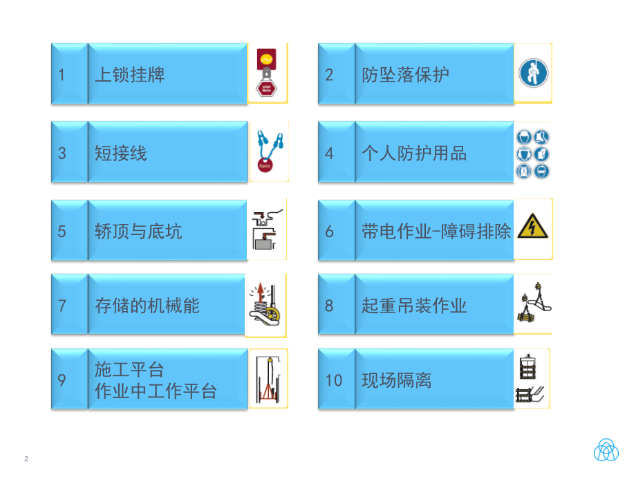 健康安全10原则.ppt_第2页