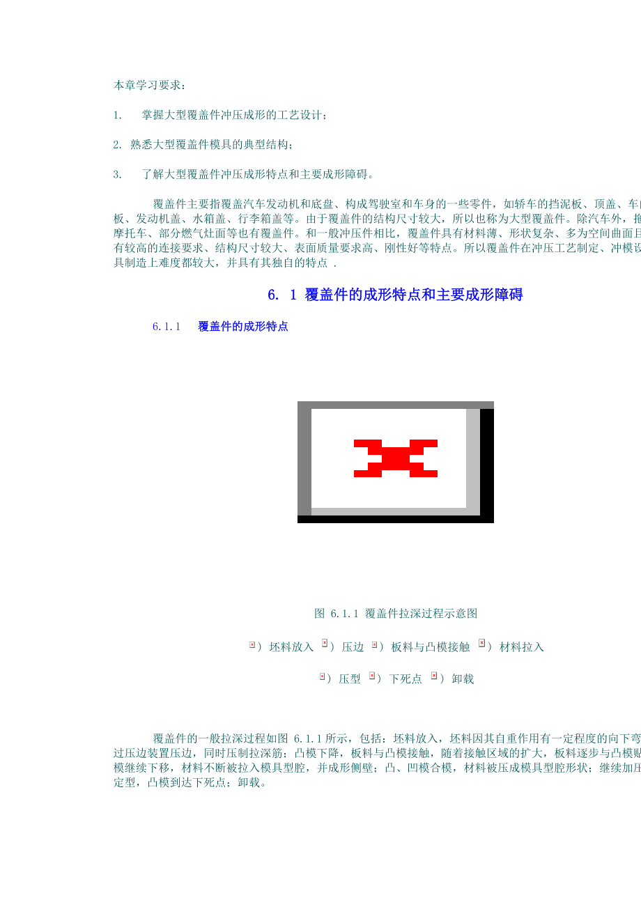 6--1-覆盖件的成形特点和主要成形障碍.doc_第2页