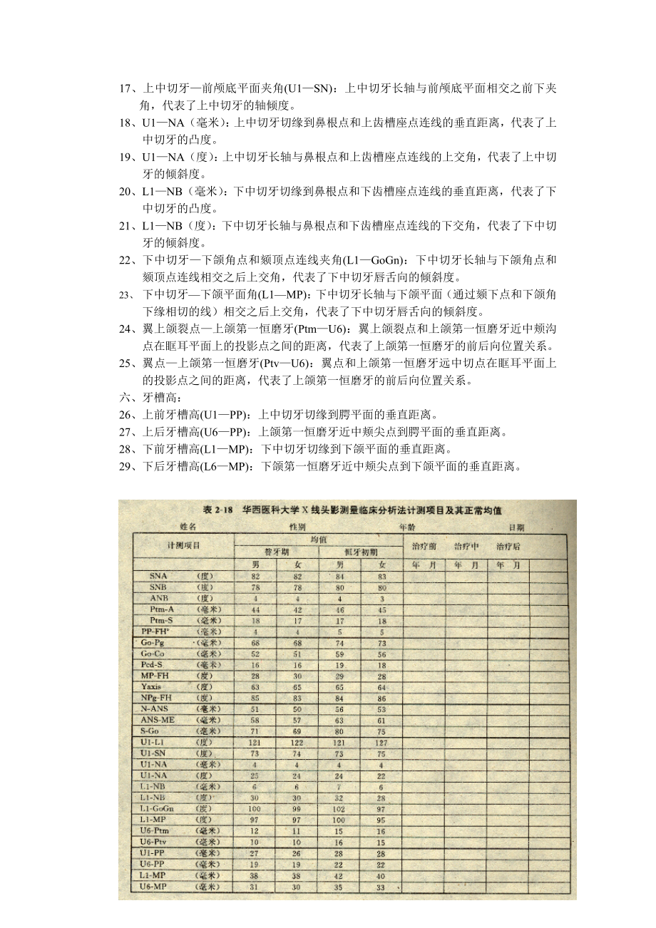 华西医科大学X线头影测量临.doc_第3页