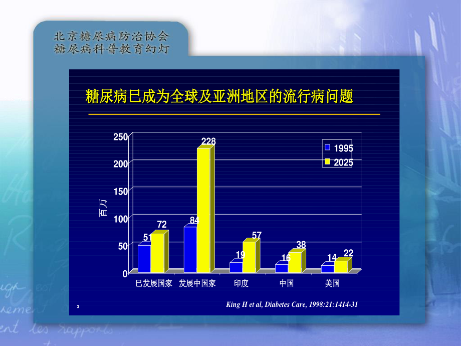 4.密切关注病情进展(糖尿病的监测).ppt_第2页