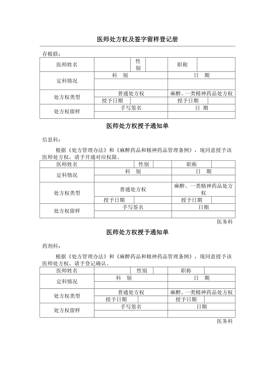 医师处方权及签字留样登记册.doc_第1页