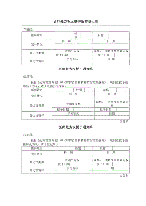 医师处方权及签字留样登记册.doc