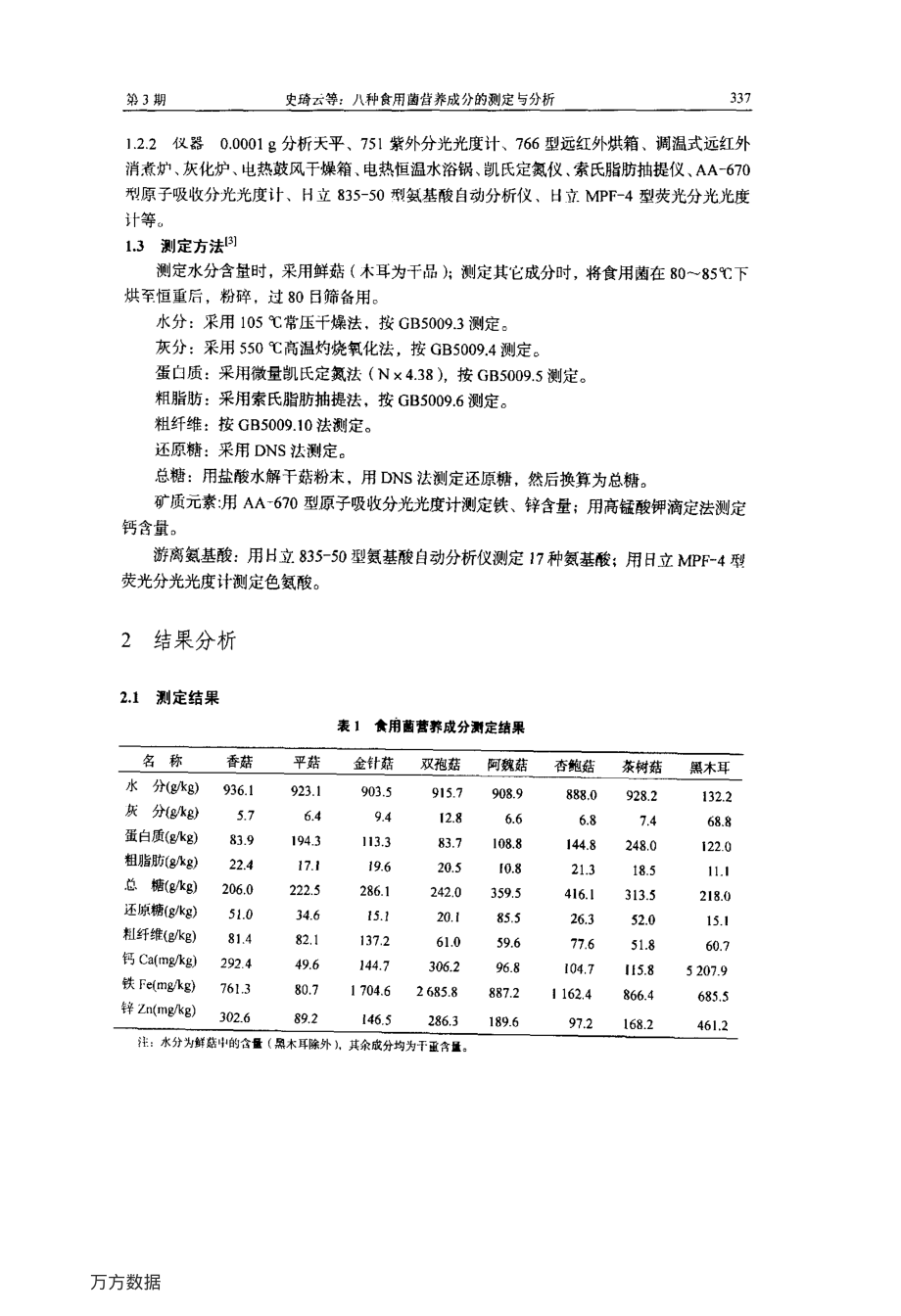 八种食用菌营养成分的测定与分析.pdf_第2页